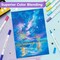 Ohuhu Acrylic Paint Markers Cotton-core: 36 Colors Dual Tips Paint Pens High Opacity Acrylic Markers Waterproof Lightfast for Rock Painting Easter Eggs Wood Glass Ceramic Canvas- Brush & Dot/ Fine & Dot/ Brush & Fine